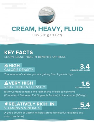 Cream, heavy, fluid