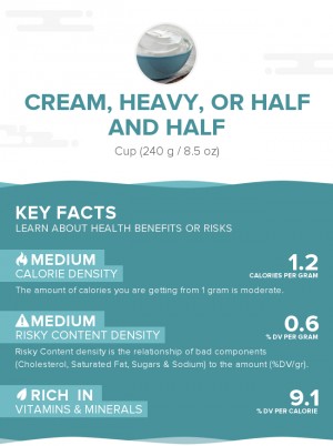 Cream, heavy, or half and half