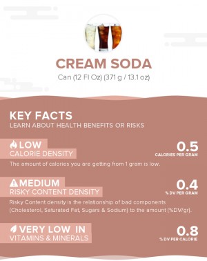 Cream soda