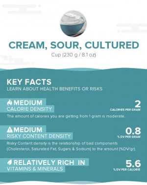 Cream, sour, cultured