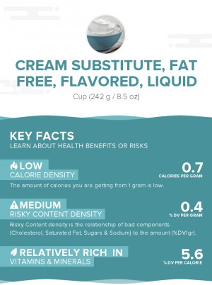 Cream substitute, fat free, flavored, liquid