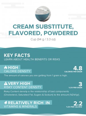 Cream substitute, flavored, powdered