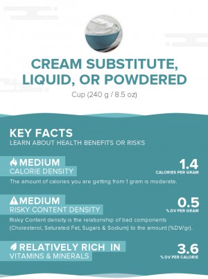 Cream substitute, liquid, or powdered