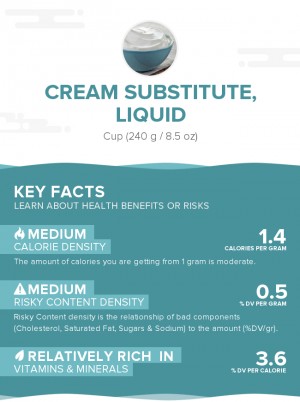 Cream substitute, liquid