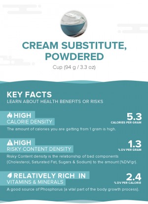 Cream substitute, powdered