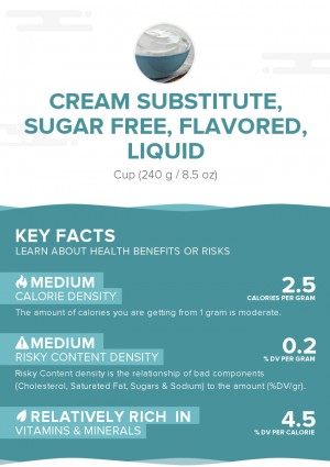 Cream substitute, sugar free, flavored, liquid