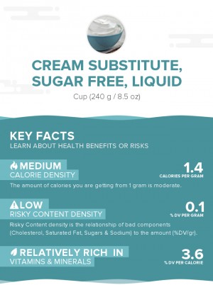 Cream substitute, sugar free, liquid