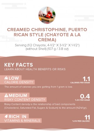 Creamed christophine, Puerto Rican style (Chayote a la crema)