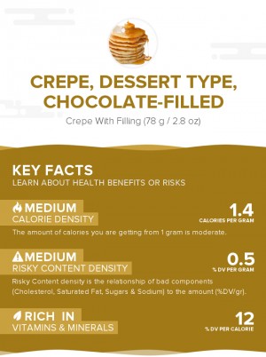 Crepe, dessert type, chocolate-filled