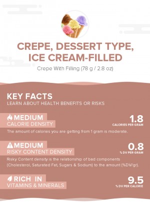Crepe, dessert type, ice cream-filled