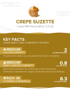 Crepe suzette