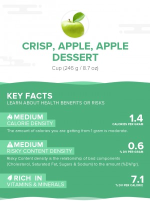 Crisp, apple, apple dessert