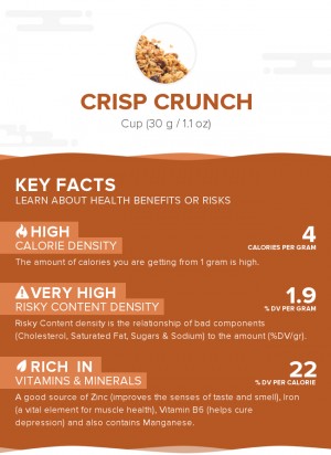 Crisp Crunch