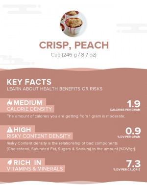 Crisp, peach