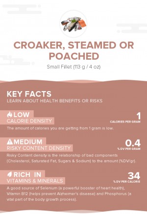 Croaker, steamed or poached