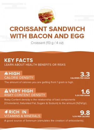 Croissant sandwich with bacon and egg