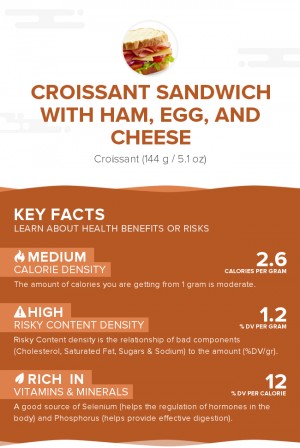 Croissant sandwich with ham, egg, and cheese