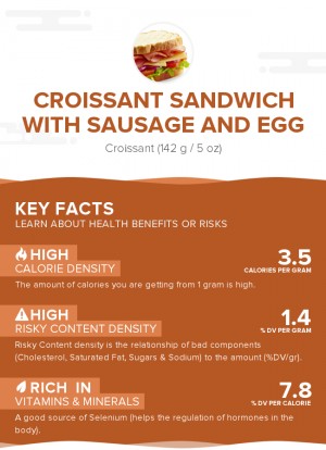 Croissant sandwich with sausage and egg