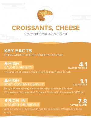 Croissants, cheese