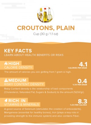 Croutons, plain