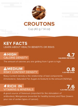 Croutons