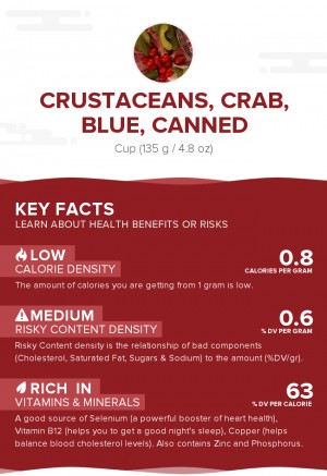 Crustaceans, crab, blue, canned