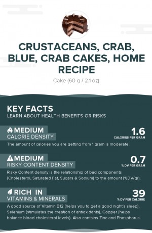Crustaceans, crab, blue, crab cakes, home recipe