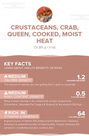 Crustaceans, crab, queen, cooked, moist heat