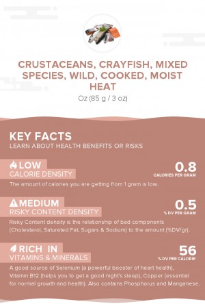 Crustaceans, crayfish, mixed species, wild, cooked, moist heat