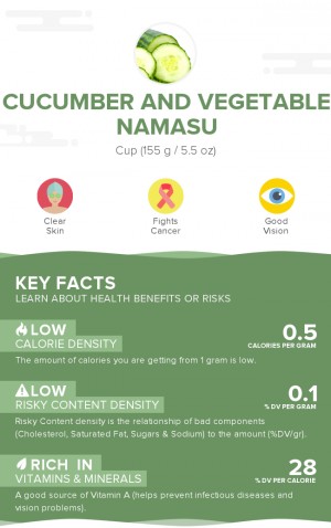 Cucumber and vegetable namasu