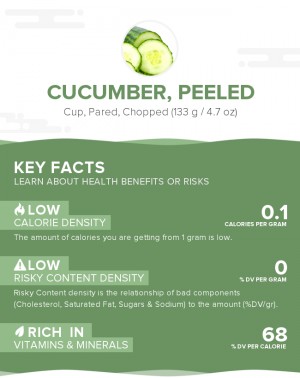 Cucumber, peeled, raw