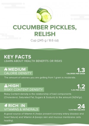 Cucumber pickles, relish