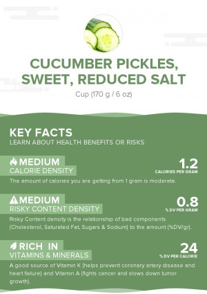 Cucumber pickles, sweet, reduced salt