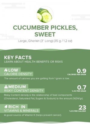 Cucumber pickles, sweet