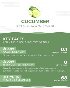 Cucumber, raw