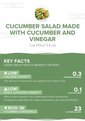 Cucumber salad made with cucumber and vinegar
