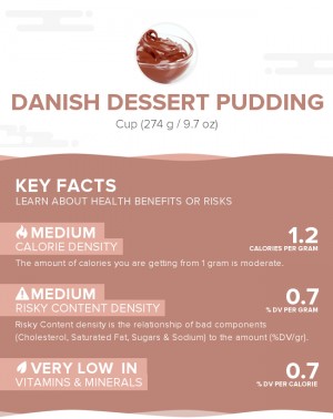 Danish dessert pudding