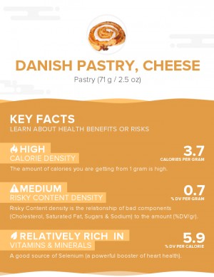 Danish pastry, cheese