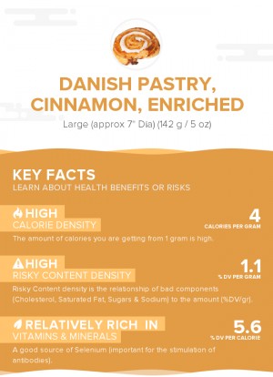 Danish pastry, cinnamon, enriched