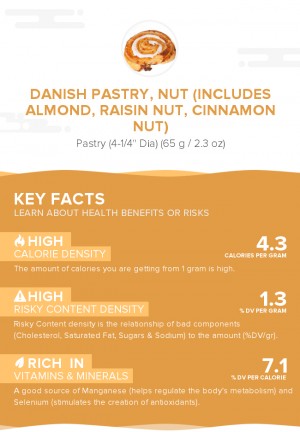 Danish pastry, nut (includes almond, raisin nut, cinnamon nut)