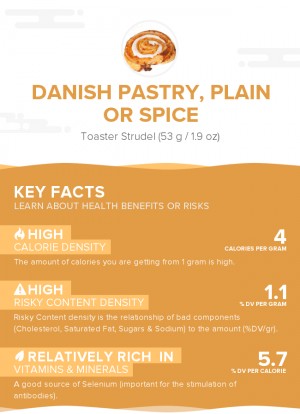 Danish pastry, plain or spice