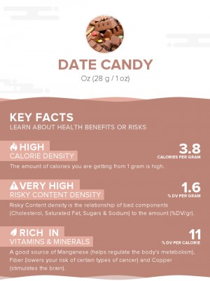 Date candy