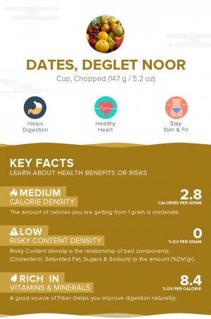 Dates, deglet noor