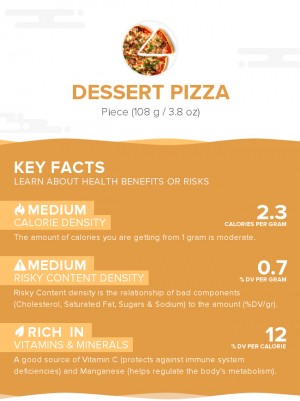Dessert pizza
