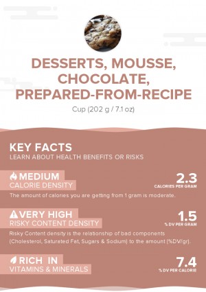 Desserts, mousse, chocolate, prepared-from-recipe