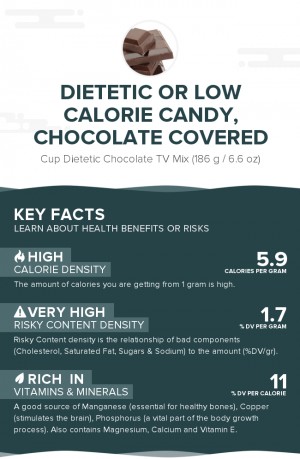 Dietetic or low calorie candy, chocolate covered