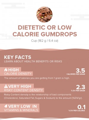 Dietetic or low calorie gumdrops