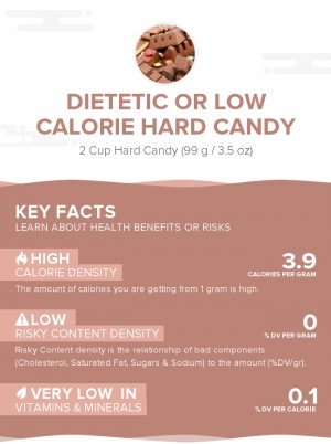 Dietetic or low calorie hard candy