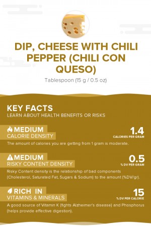 Dip, cheese with chili pepper (chili con queso)