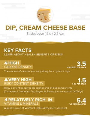 Dip, cream cheese base